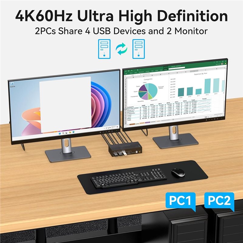 Kvm Switch Dual Monitor - B68C -Compatible KVM Switch 2 Monitors