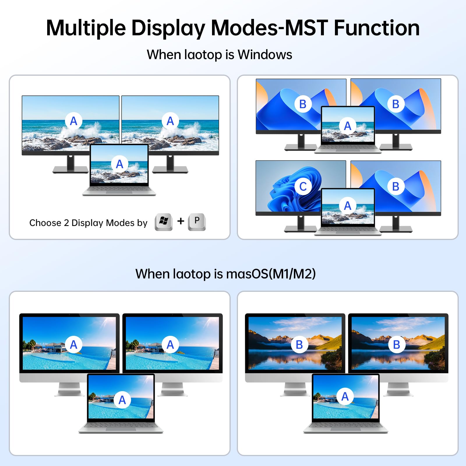 USB C HDMI KVM Switch 2 Monito - Kvm Switch Dual Monitor review and price
