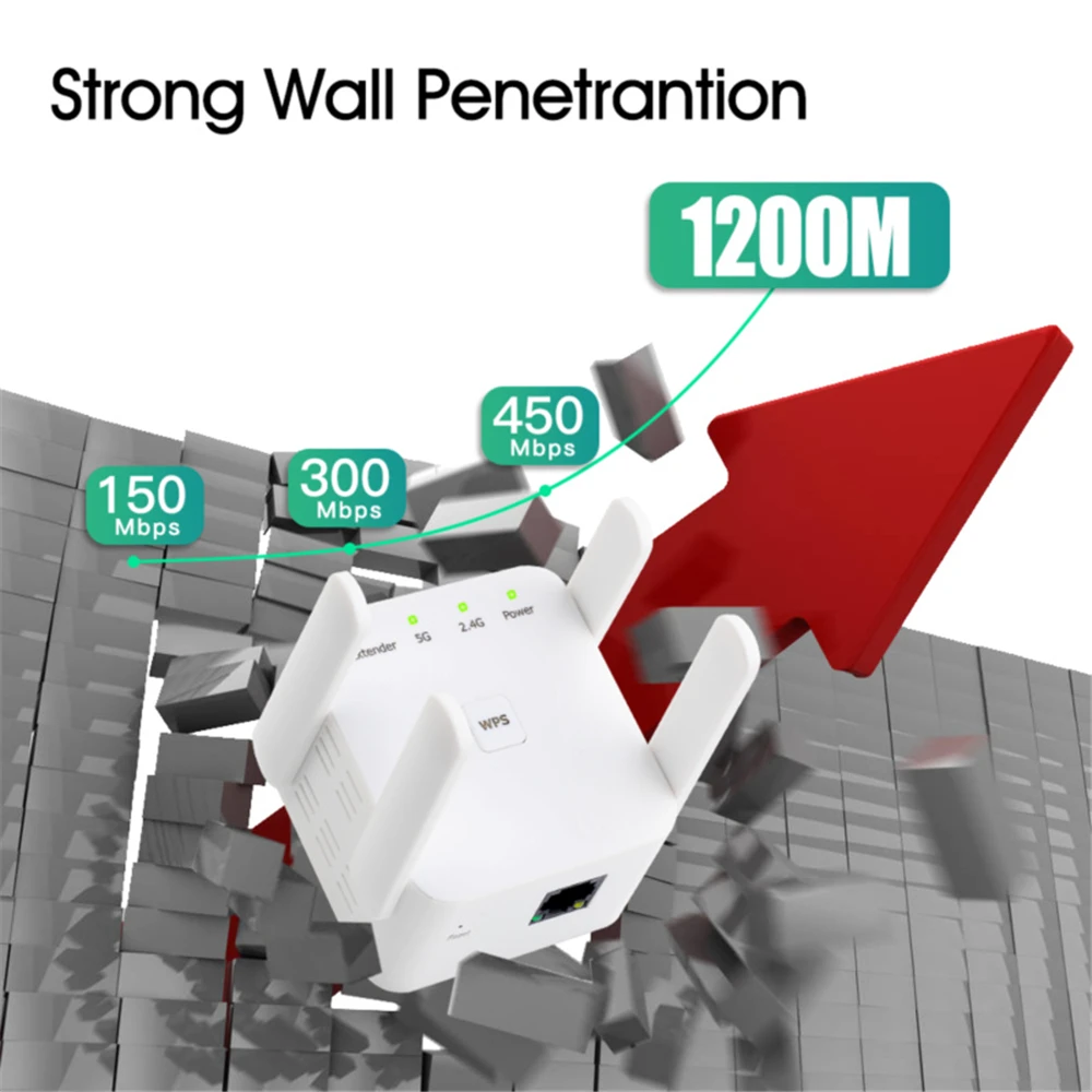 1200Mbps 5Ghz Wireless WiFi Re - Wifi Range Extender review and price