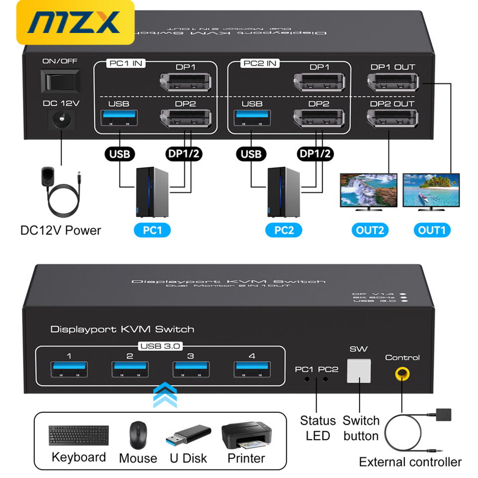 MZX KVM Switch 2 Dual Monitors - Kvm Switch Dual Monitor review and price