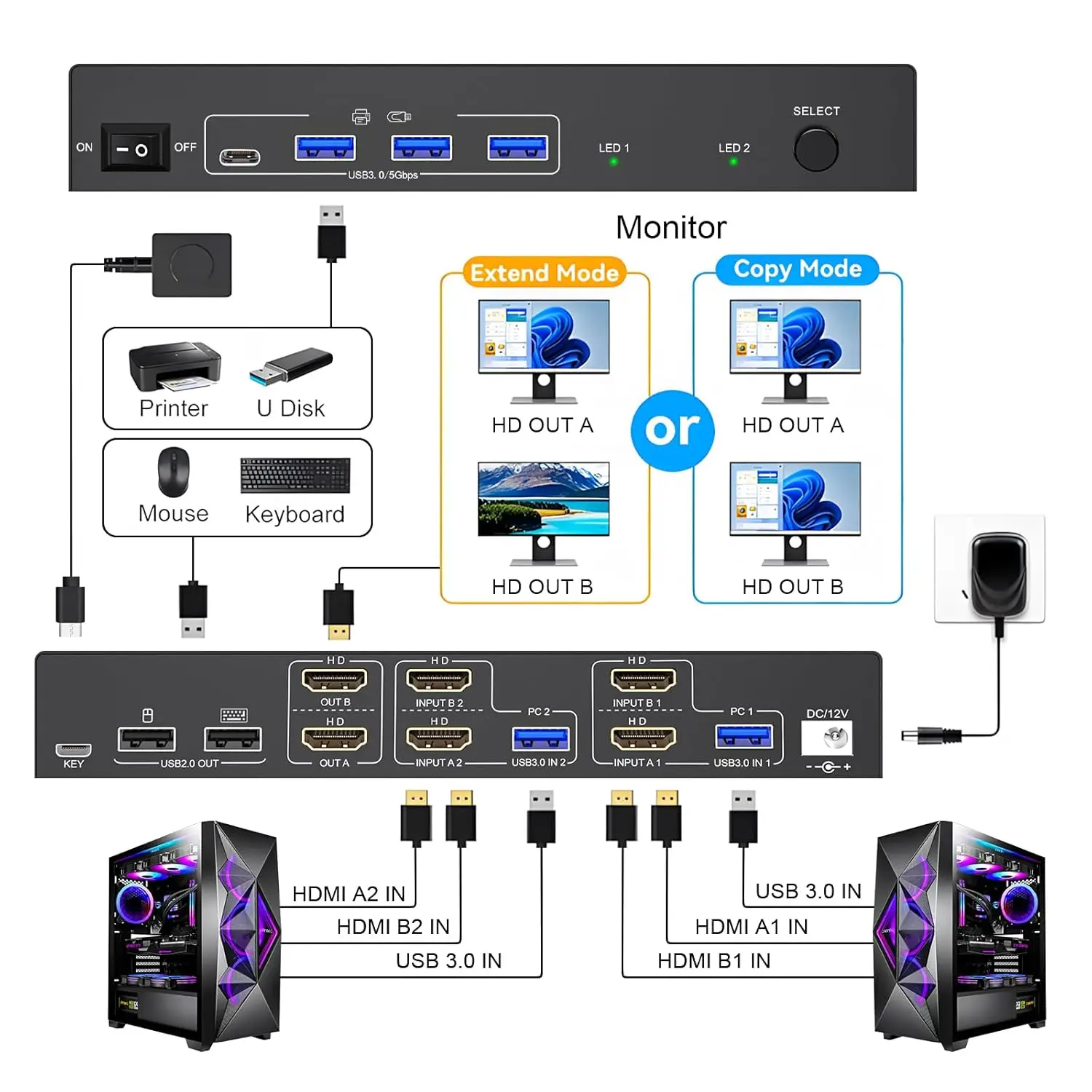 KVM Switch 2 Computers 2 Monit - Kvm Switch Dual Monitor review and price