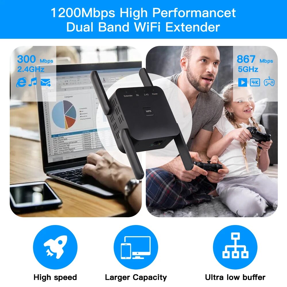 WiFi Repeater 1200Mbps 2.4GHz/ - Wifi Range Extender review and price
