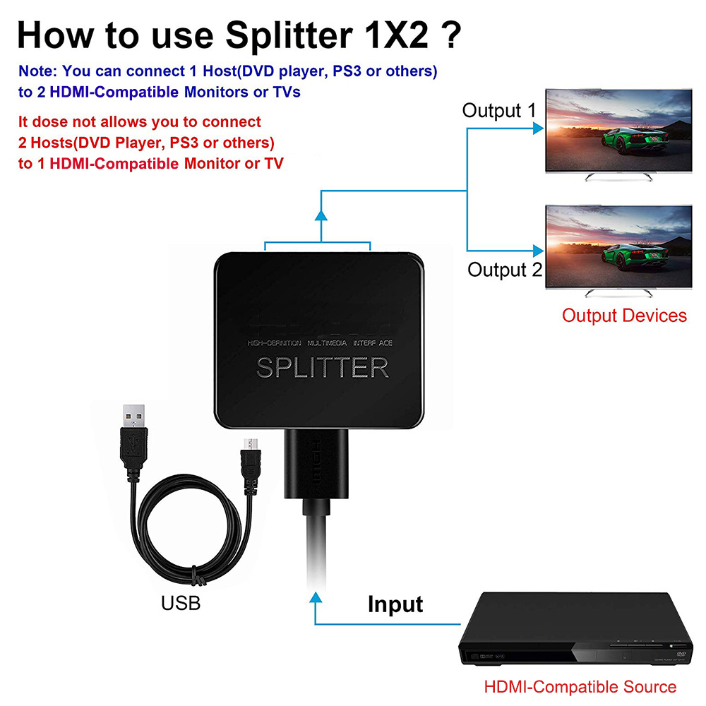 4K 1 in 2 out HDMI-compatible  - Kvm Switch Dual Monitor review and price