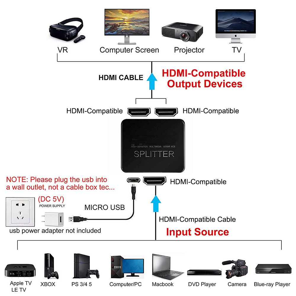 4K 1 in 2 out HDMI-compatible  - Kvm Switch Dual Monitor review and price