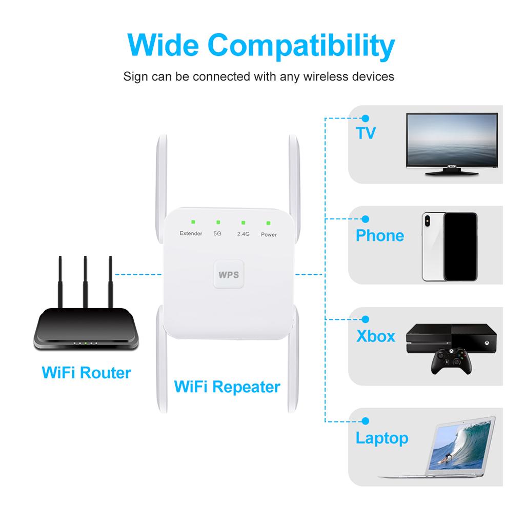 1200mbps Wifi Extender Dual Ba - Wifi Range Extender review and price
