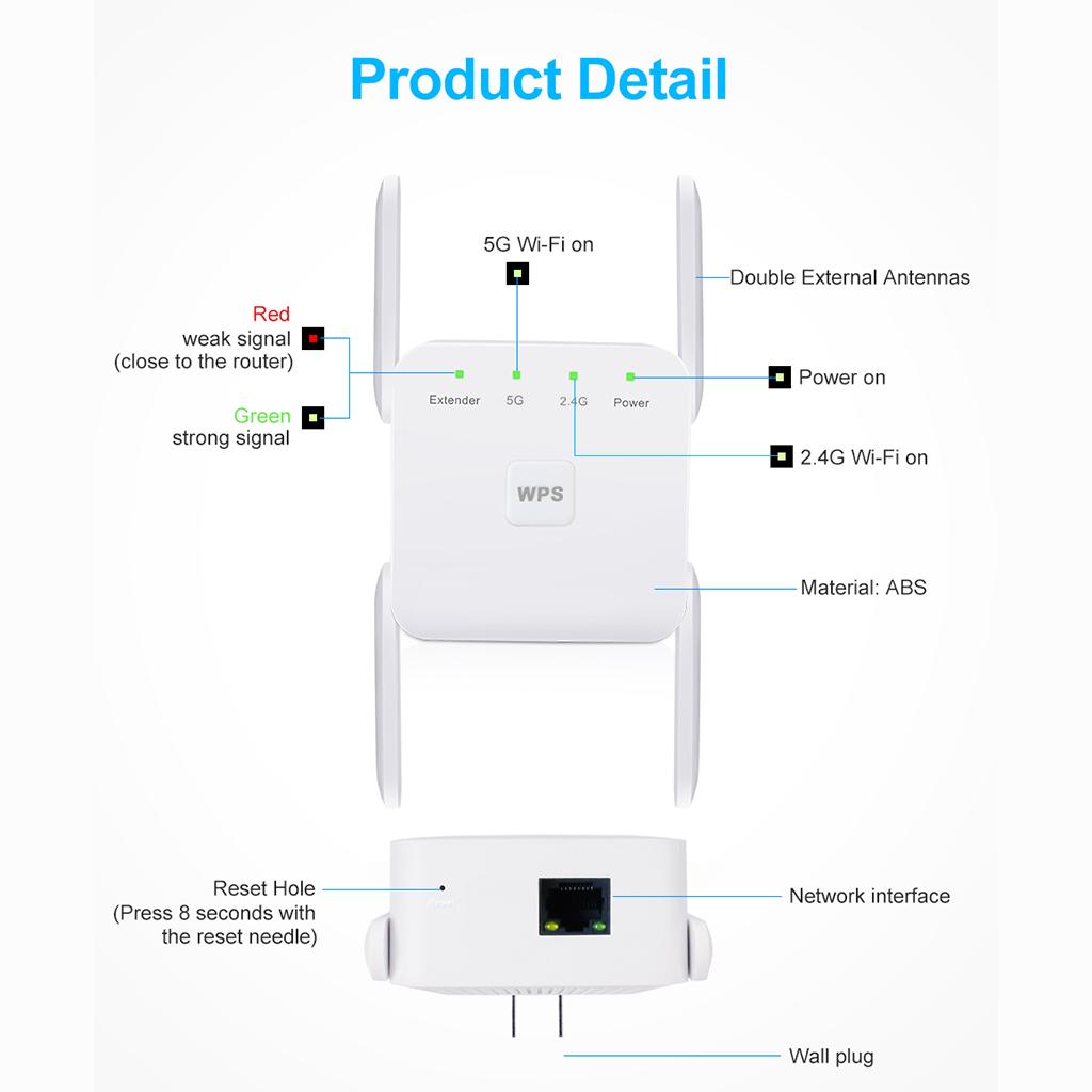 1200mbps Wifi Extender Dual Ba - Wifi Range Extender review and price
