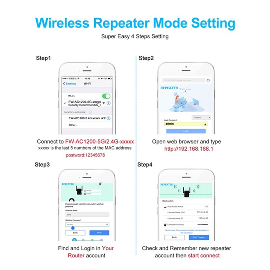 1200mbps Wifi Extender Dual Ba - Wifi Range Extender review and price