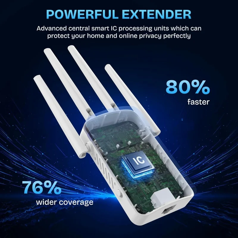 1200Mbps Dual Band WiFi Repeat - Wifi Range Extender review and price