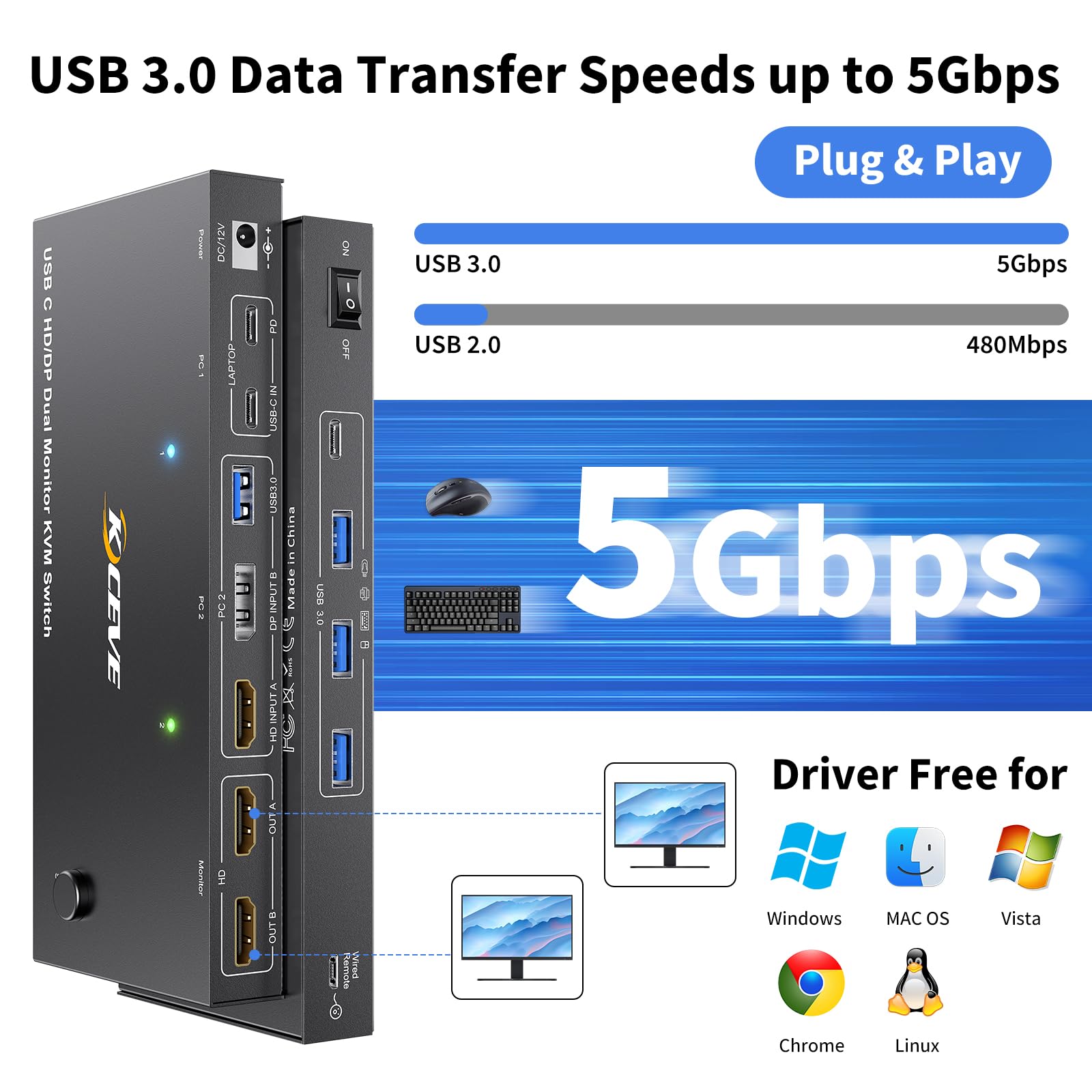 USB C KVM Switch 2 Computers 2 - Kvm Switch Dual Monitor review and price