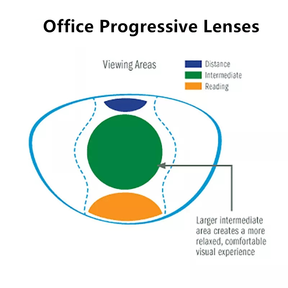 Chashma Office Progressive Ant - Office Desk Tech Accessories review and price