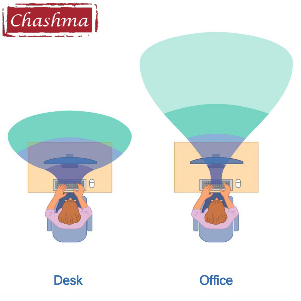 Chashma Office Progressive Ant - Office Desk Tech Accessories review and price