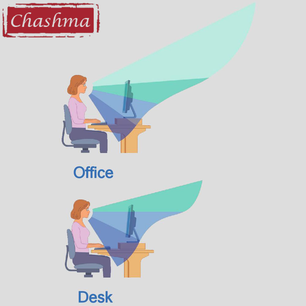 Chashma Office Progressive Ant - Office Desk Tech Accessories review and price